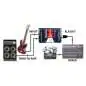 Radial J48 Mk2 Premium Active DI