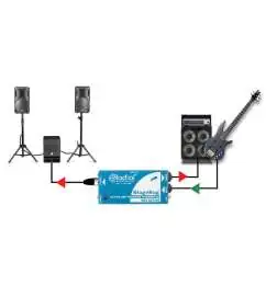 Radial StageBug SB-1