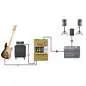 Radial PZ-DI