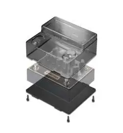 Rockboard PedalSafe Type O Universal