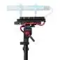 Rycote Windshield Kit MiniCMIT