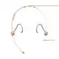 Shure TwinPlex TH53T/O-NC