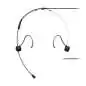 Shure TwinPlex TH53B/O-NC