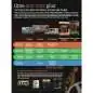 Softube Time and Tone Plus UP Box