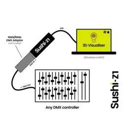 Sunlite SUSHI-Z1 USB DMX Interface