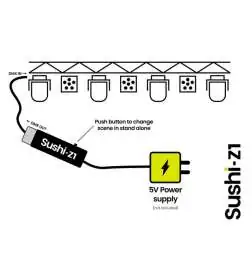 Sunlite SUSHI-Z1 USB DMX Interface