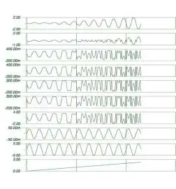 Tiptop Audio Fold Processor Black
