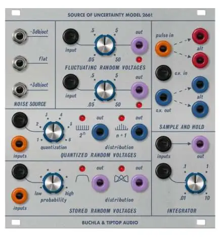 Tiptop Audio Model 266t Source of Uncertainty