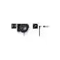 Yamaha HPH-100B Closed headphones