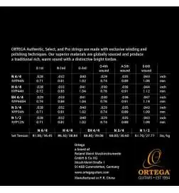 Ortega NYP44N Classic Strings